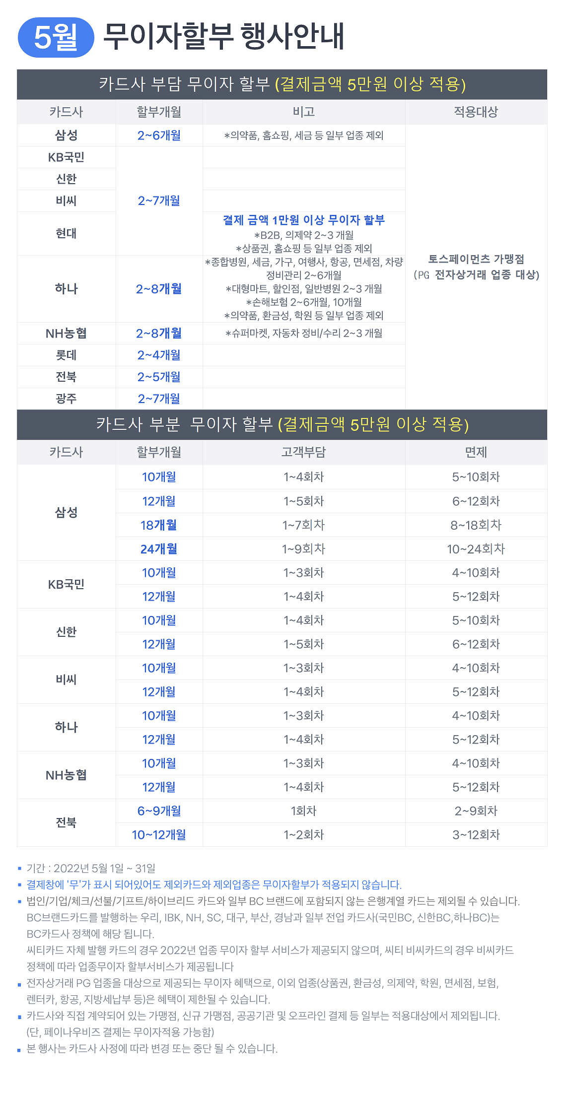5월 무이자 할부 행사안내